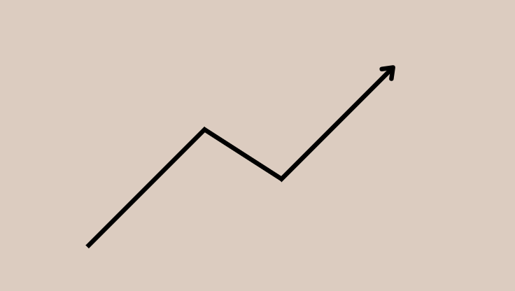 Comprendre les évaluations de performance des employés | Humakina