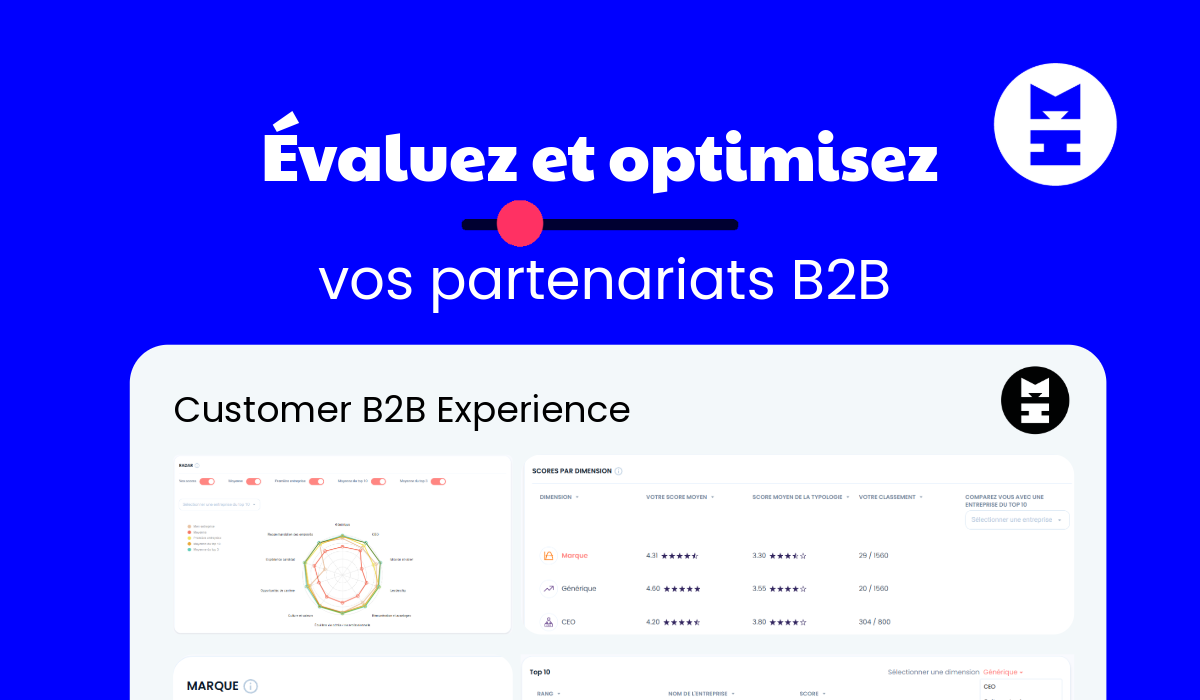 Humakina B2B CX : Mesurez et optimisez vos partenariats RH